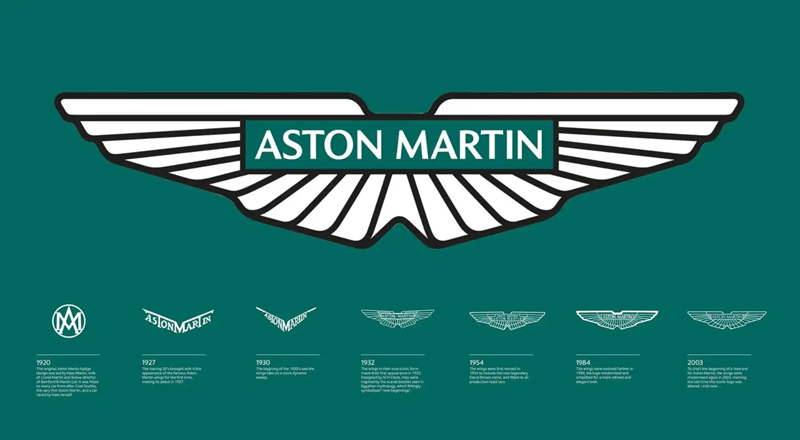 Logo đôi cánh mới của Aston Martin cũng đi kèm slogan mới là “ Intensity.Driven”