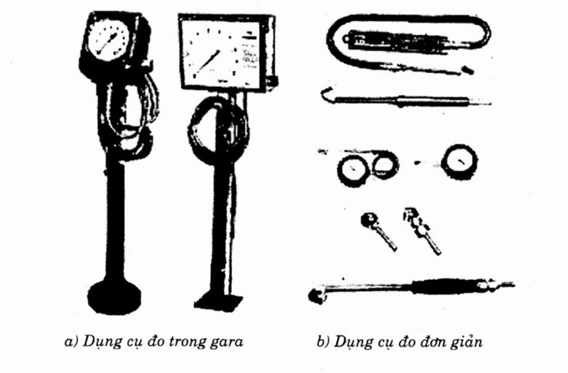 Kiểm tra bằng thiết bị trự tiếp trên xe