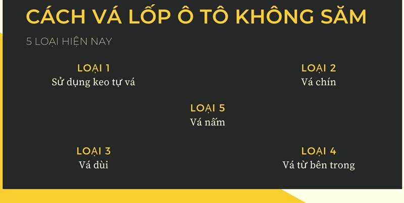 Các phương pháp vá vỏ lốp không săm xe máy phổ biến 