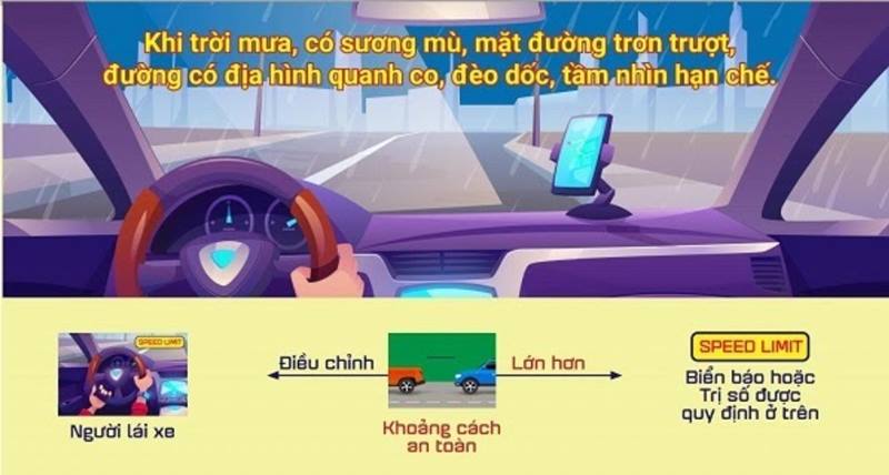 Giữ khoảng cách an toàn   