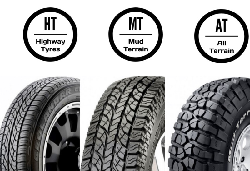Sử dụng cho 90% đường nhựa, 10% địa hình